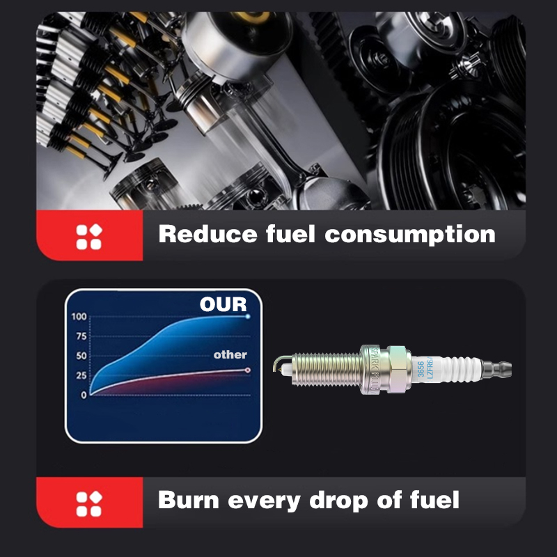 4 STUKS Iridium Bougie 3656 NG - Ngk Spark Plug Laser Iridium recensie en prijs