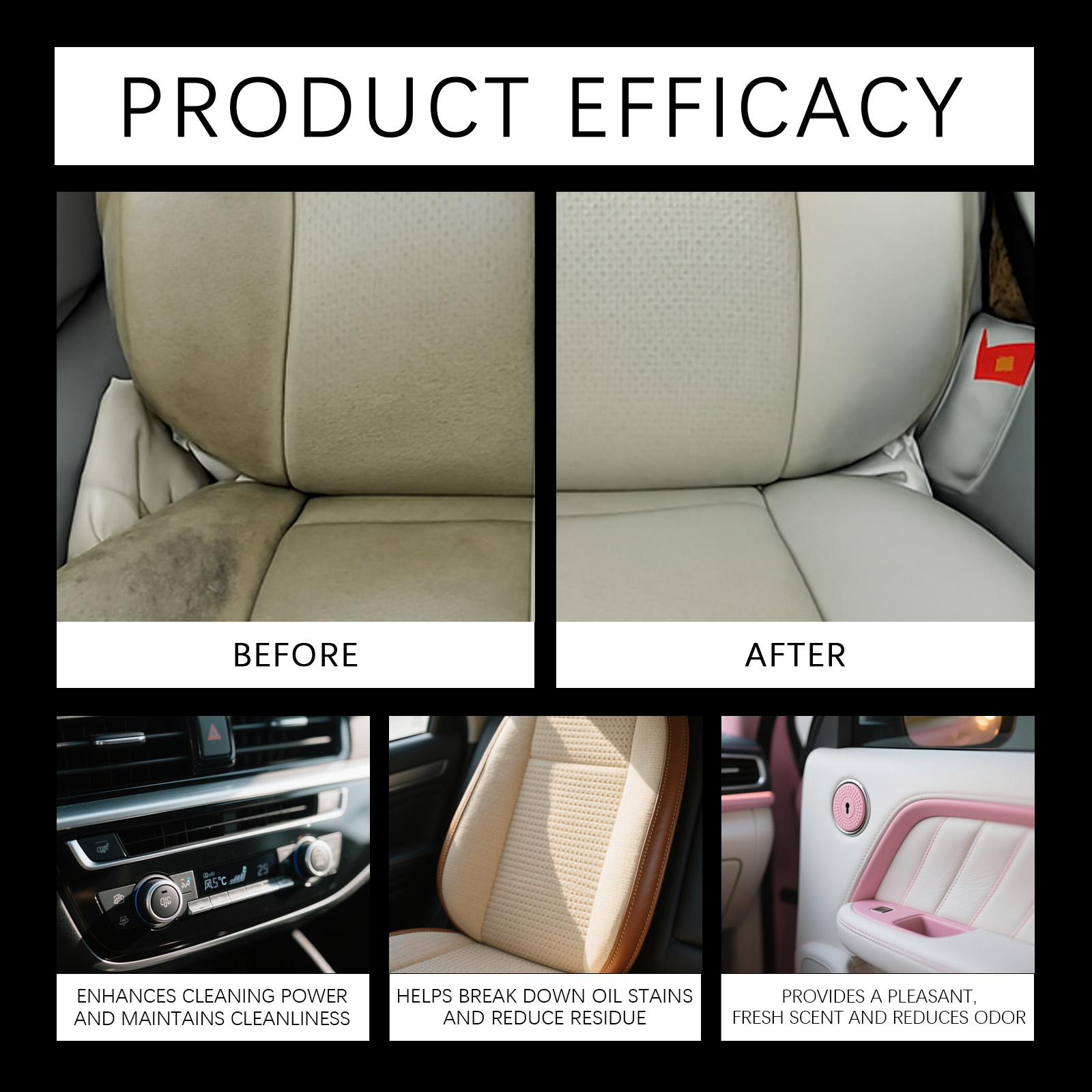 Multifunctionele interieurrein - Leather Cleaner Interior recensie en prijs
